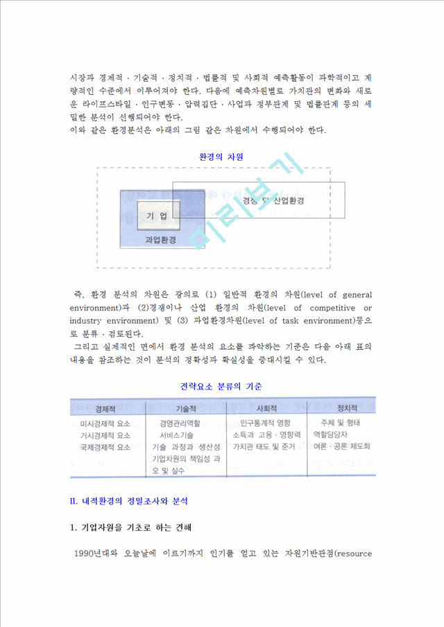 [내적환경] 기업 내적환경의 분석적 개념 및 정밀조사와 분석.hwp